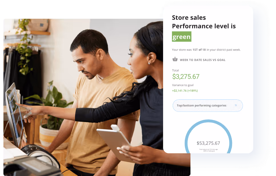 sales performance