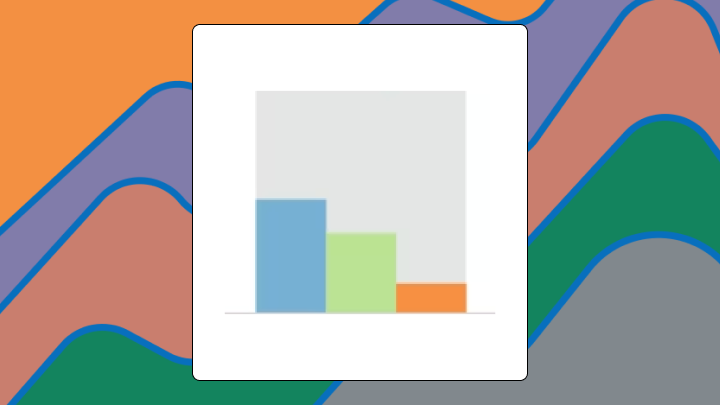 Nested bar chart with three bars in blue, green, and orange of decreasing height on white background.