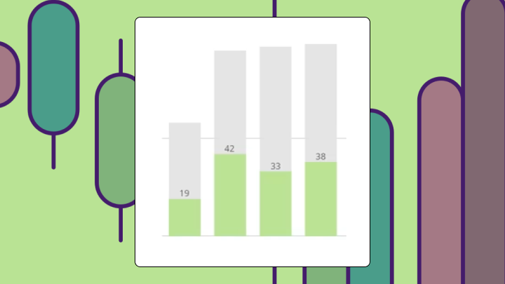Bar chart with four bars showing values of 19, 42, 33, and 38 in green sections.