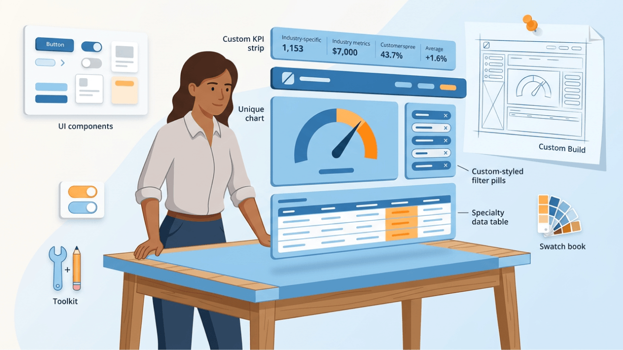 Business Intelligence Applications: A Complete Guide for 2026