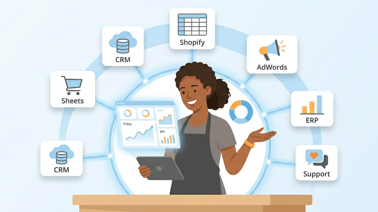 Business Intelligence Integration: What It Is and How to Get It Right