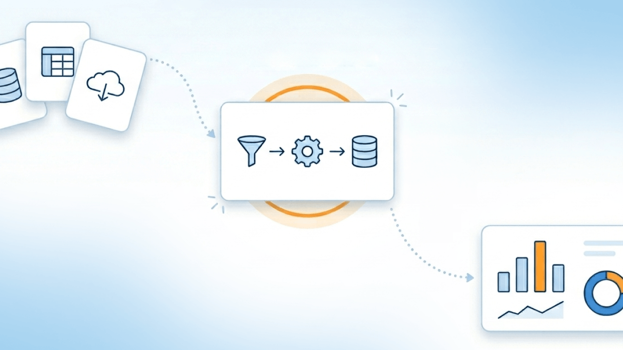 ETL and Business Intelligence: How Data Pipelines Support Informed Decisions in 2026