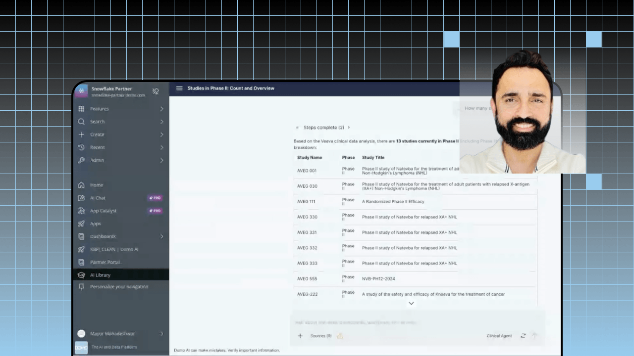 Multi-Agent Systems: Orchestrating Intelligence with Domo and Snowflake Cortex AI | Domo BUILD 2026