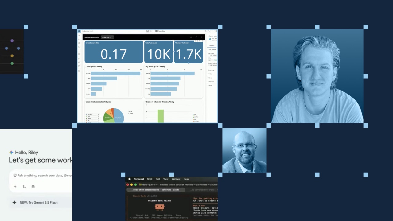 The Headless Domo Revolution: 5 Ways AI Agents Run Your BI | Domo