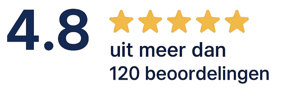 Reviewscore 4.8 van gebruikers
