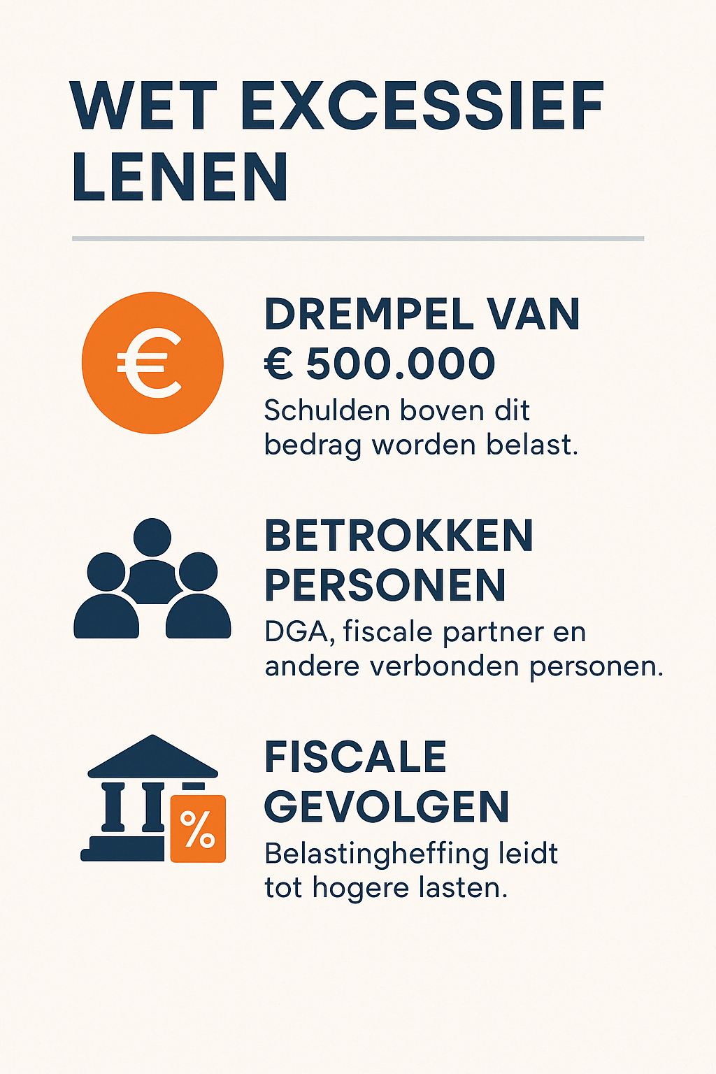 Een infographic met de belangrijkste punten van de Wet excessief lenen, inclusief de drempel van € 500.000, de betrokken personen en de fiscale gevolgen.