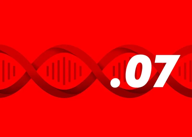 Harness Your DNA to Unleash Your Performance Potential