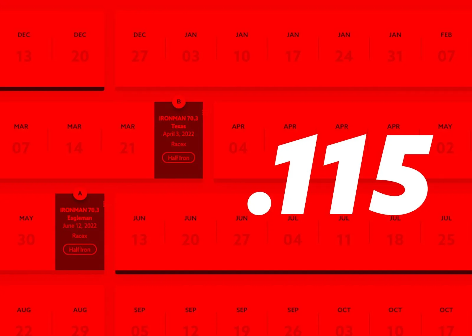 Planning Your Perfect Race Season