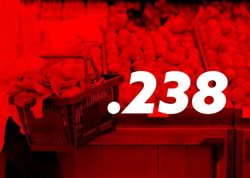 Eating for Energy: How to Get Enough Protein, Fruit, and Veggies