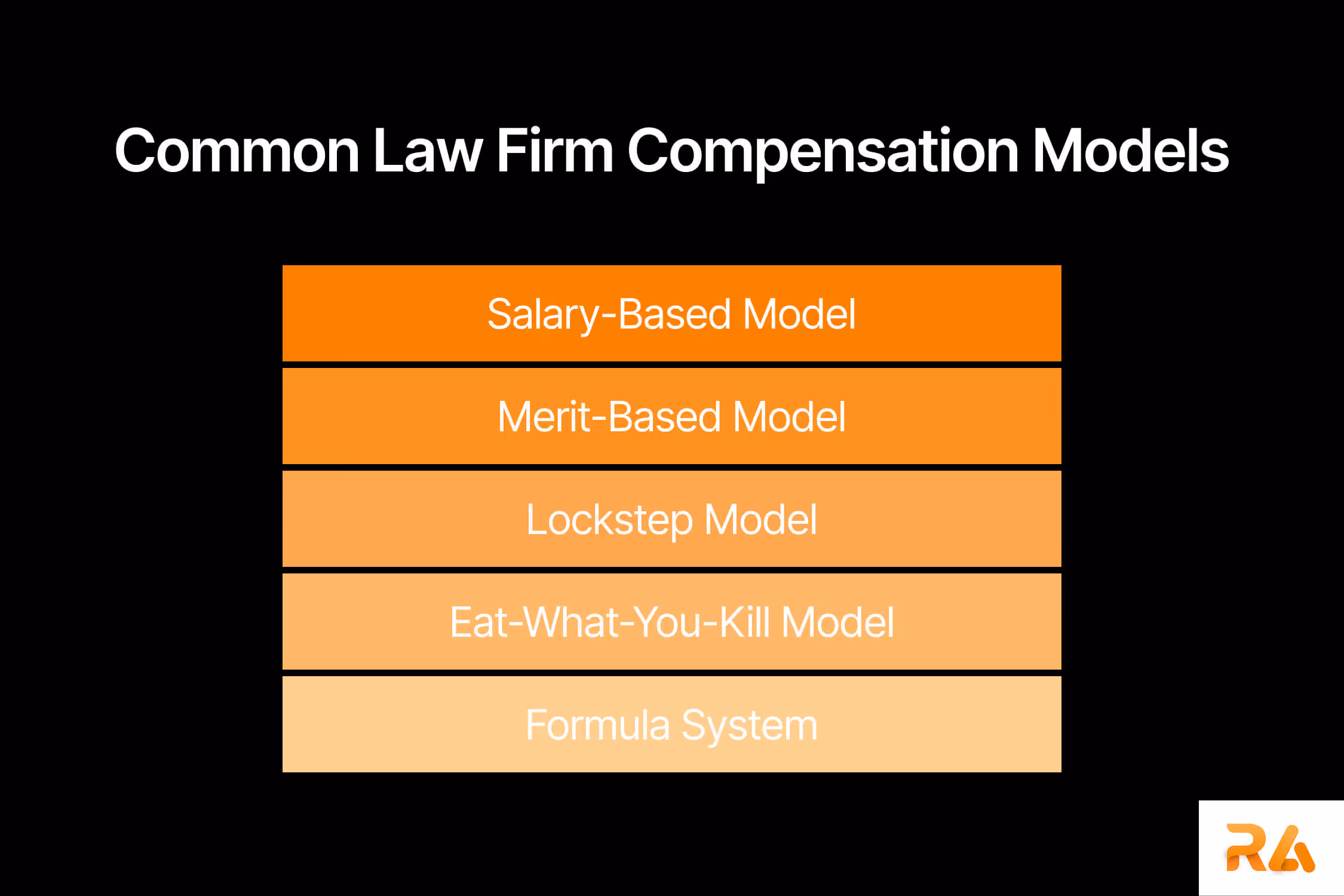 law firm compensation models on how do law firm owner earn money