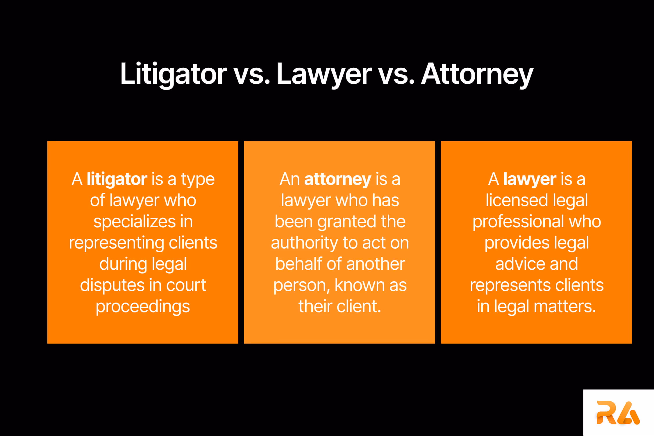 litigator vs lawyer vs attorney differences in legal terms.
