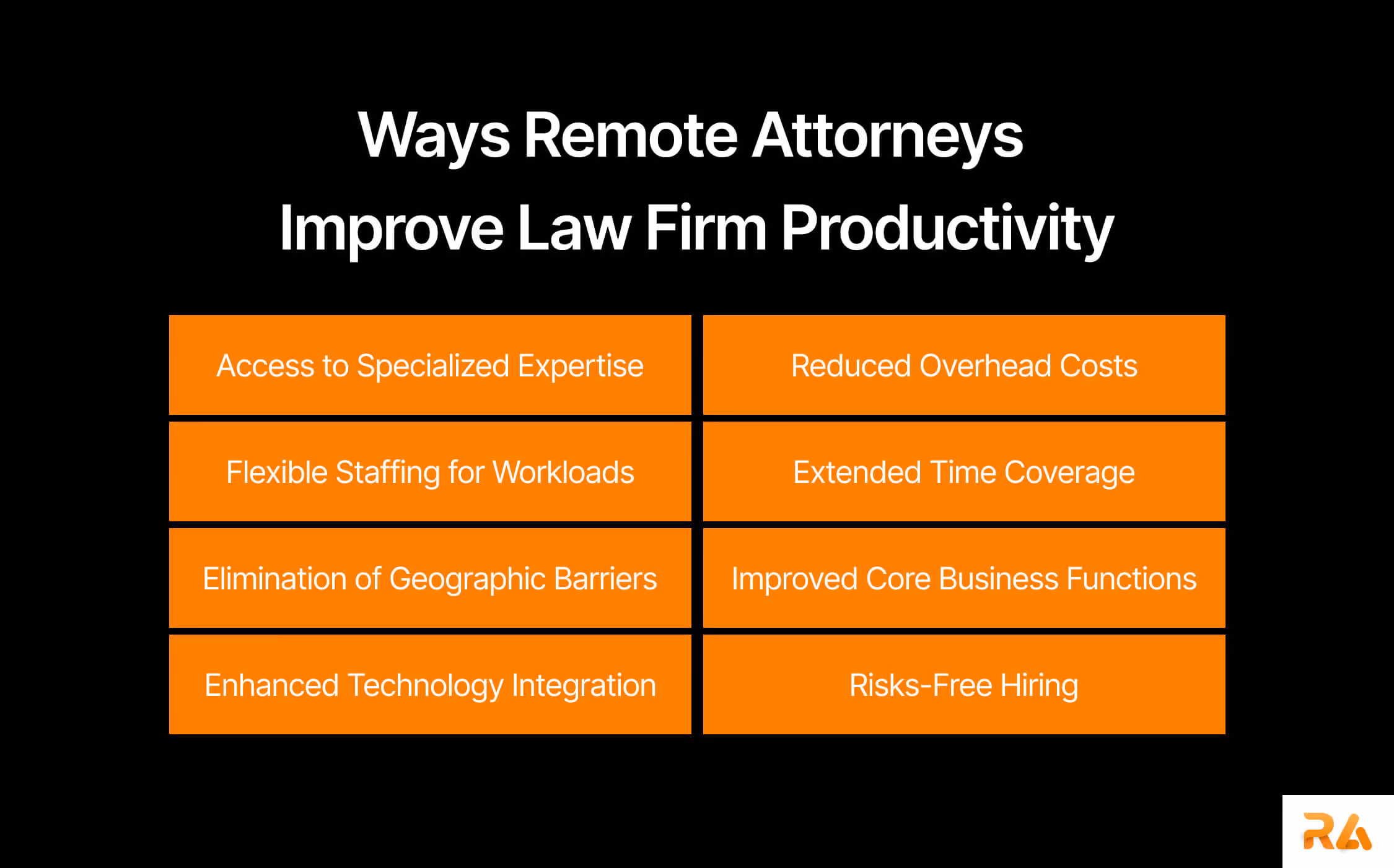 List of ways a remote attorney can improve law firm productivity