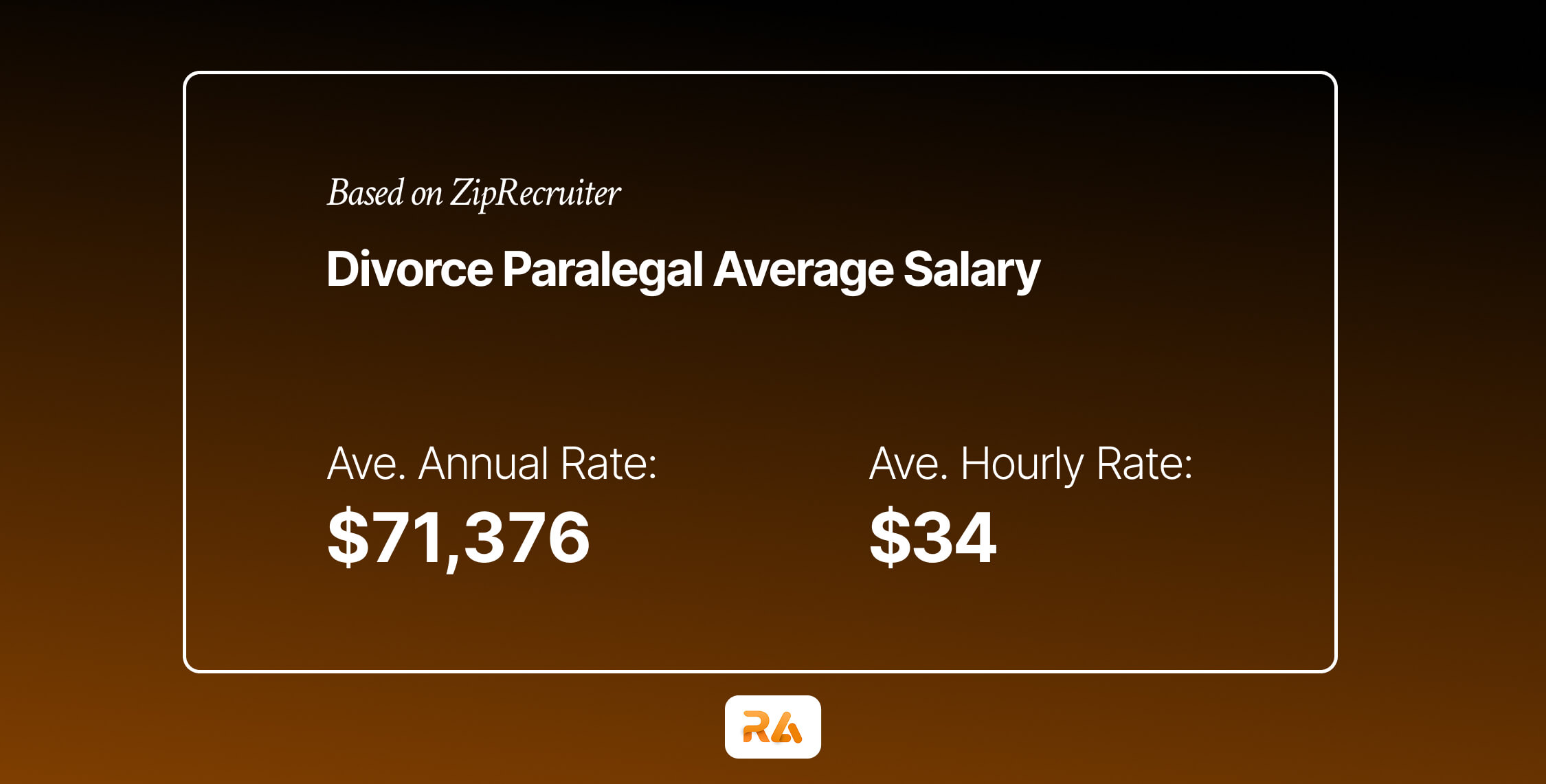 divorce paralegals salary industry average, hourly rate and annual rate.