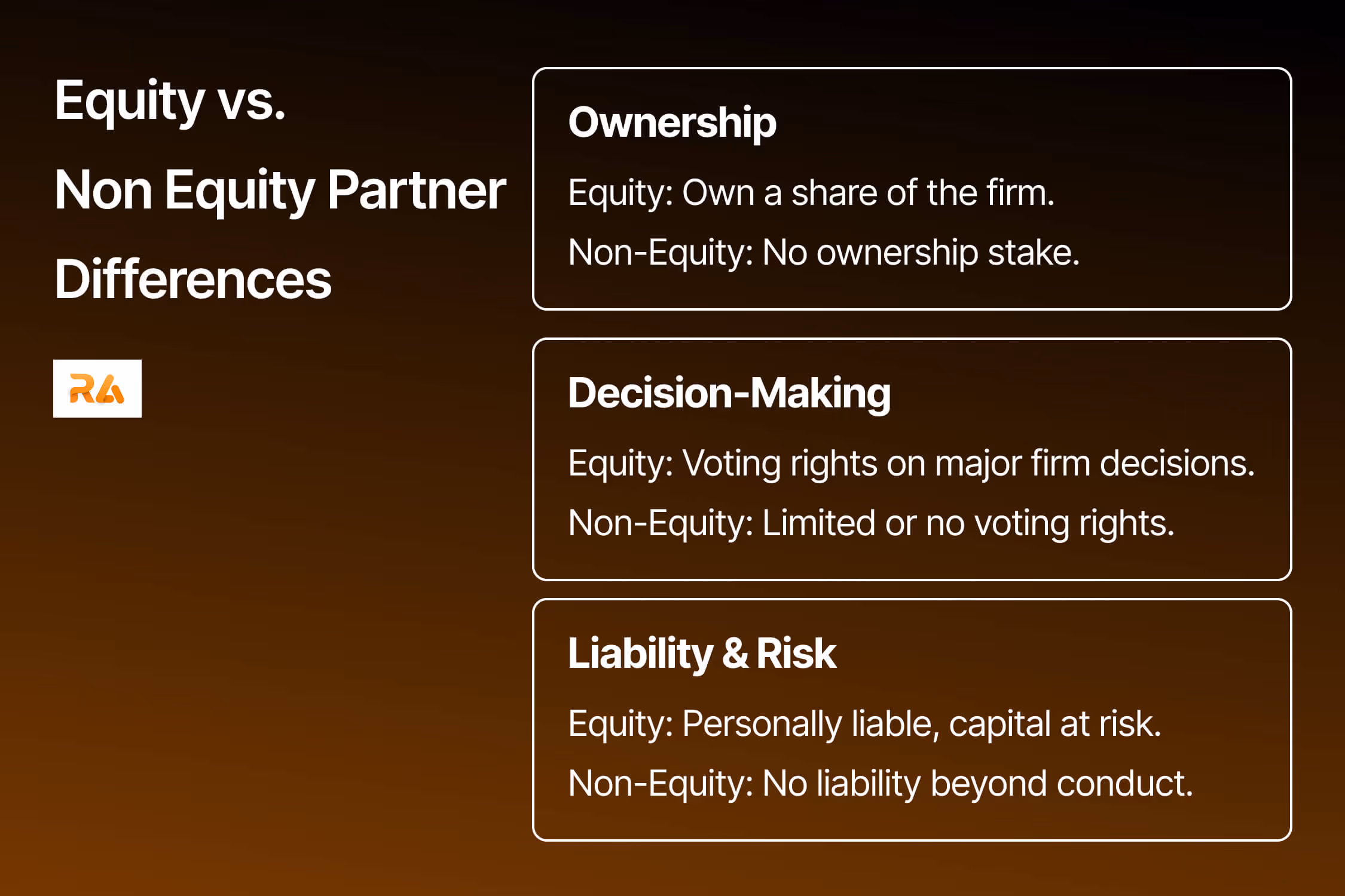 equity vs non equity partner, main differences