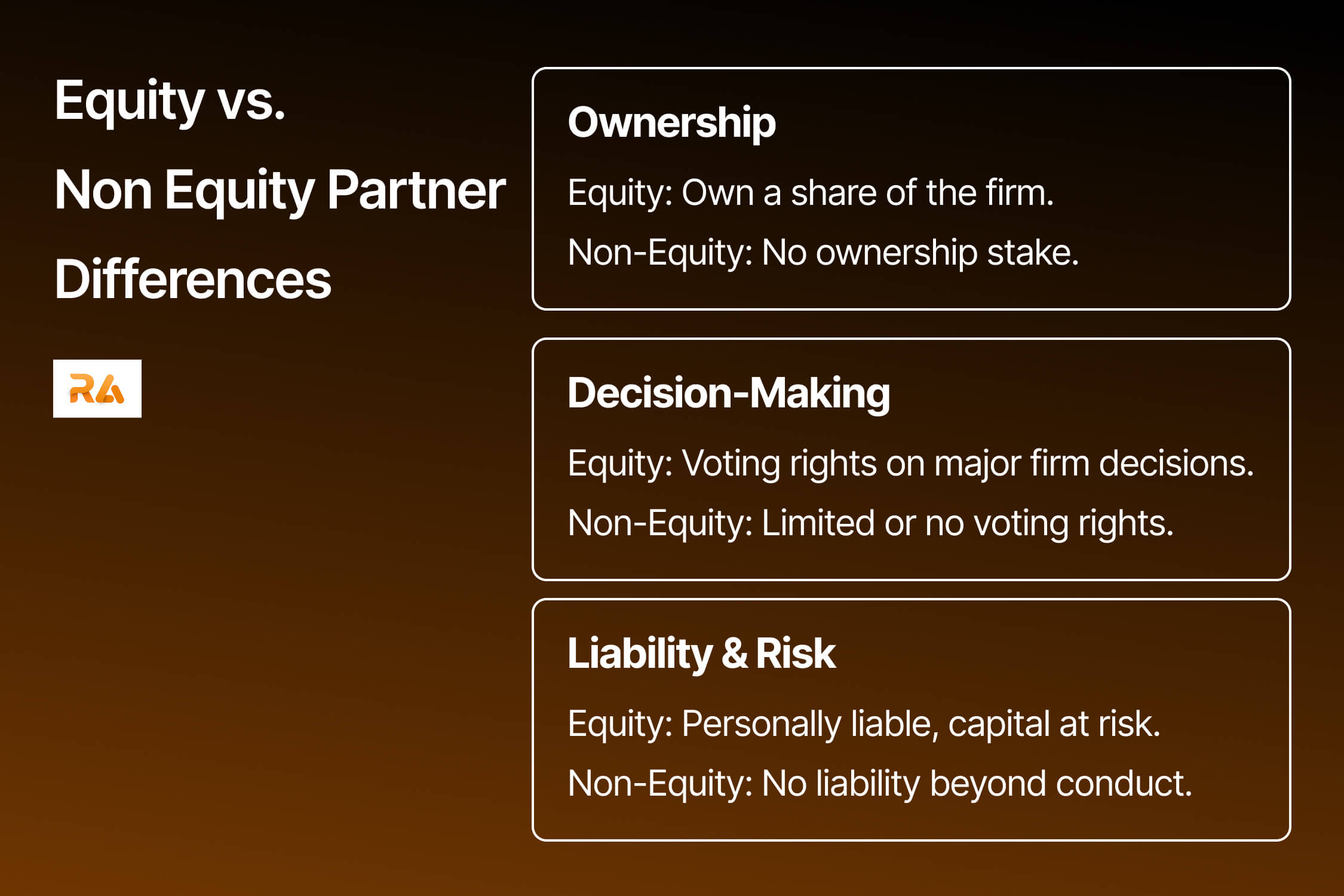 equity vs non equity partner, main differences