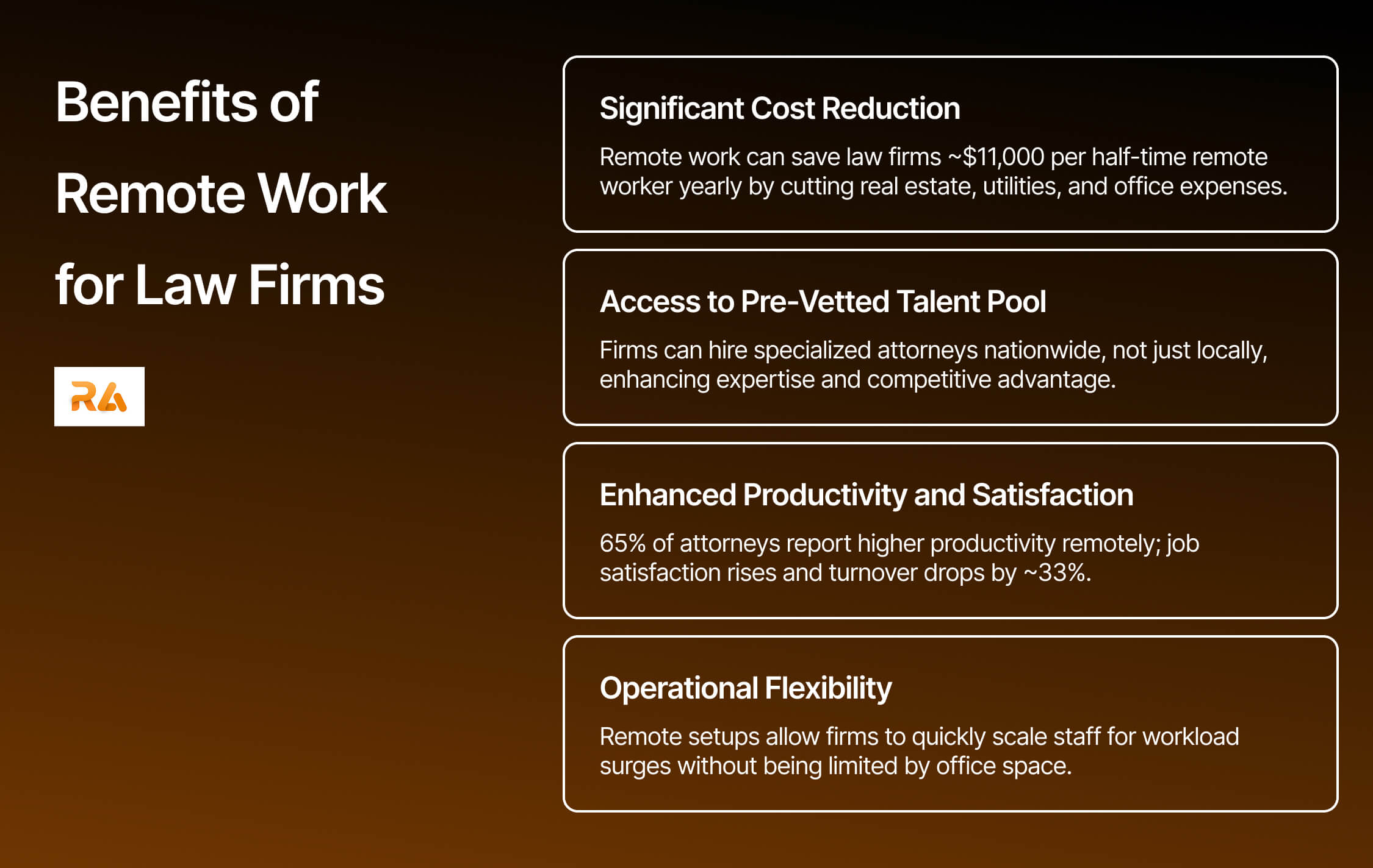 remote work for law firms benefits
