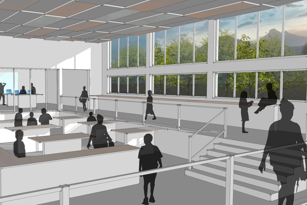 A picture depicting the future lab