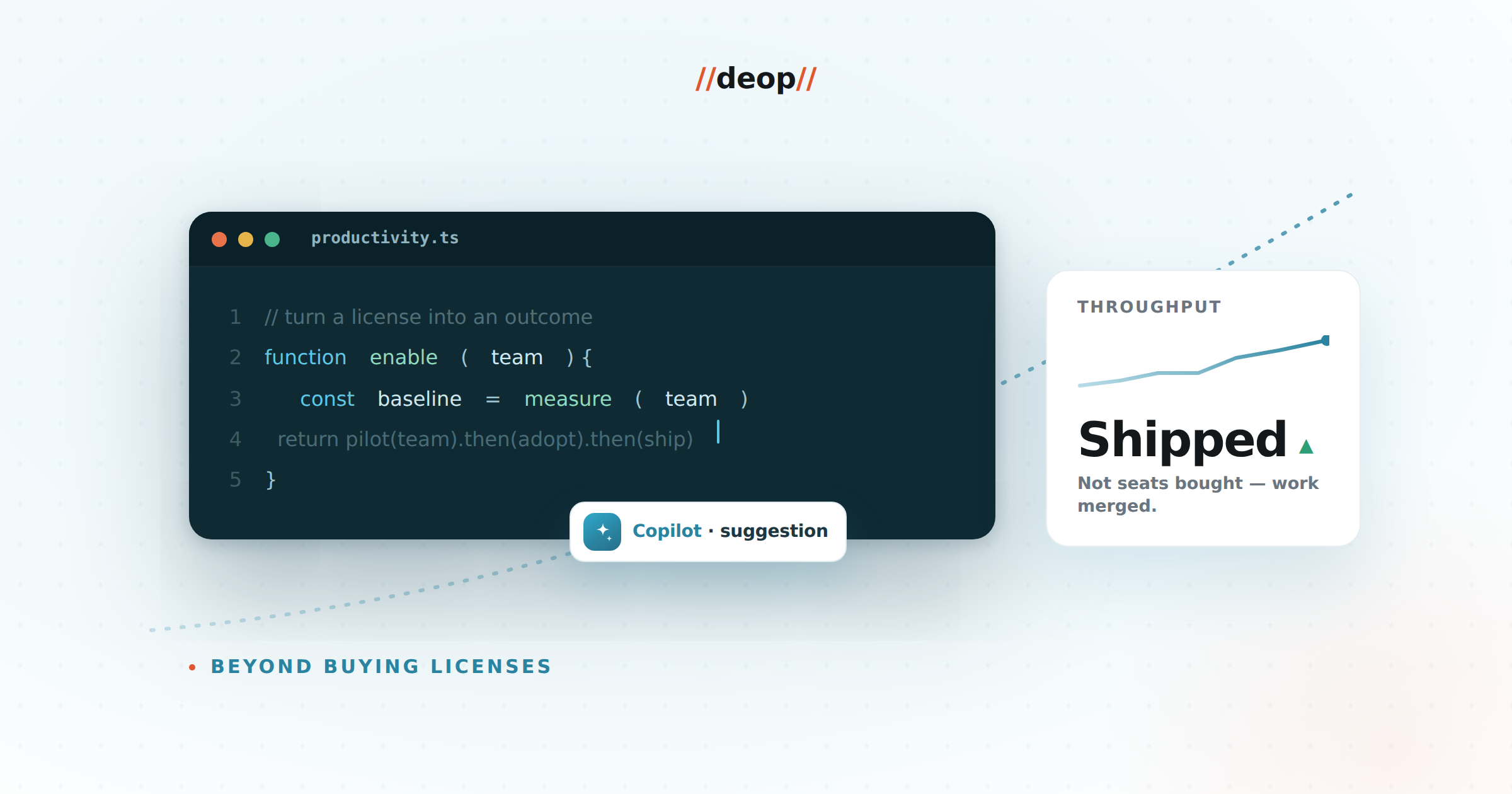 GitHub Copilot turning code suggestions into shipped, merged work