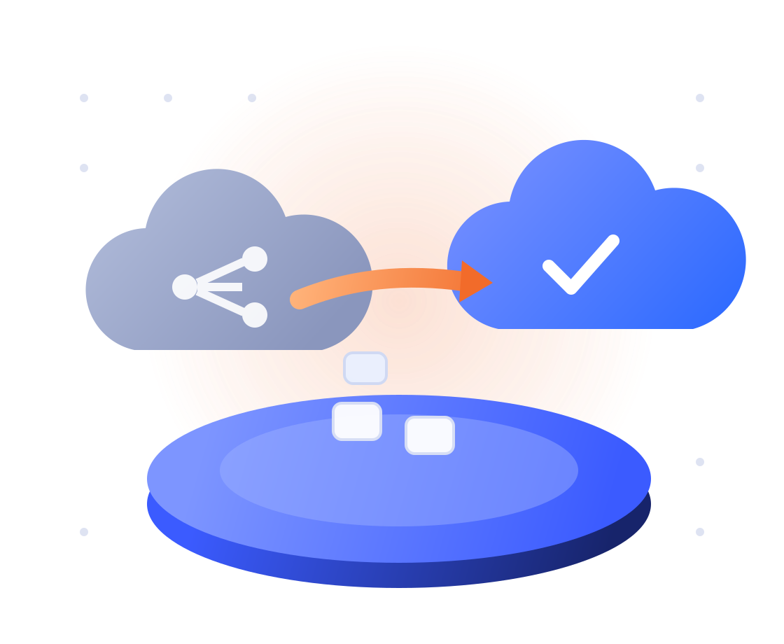 Migrating repositories and workloads to Azure and GitHub Enterprise