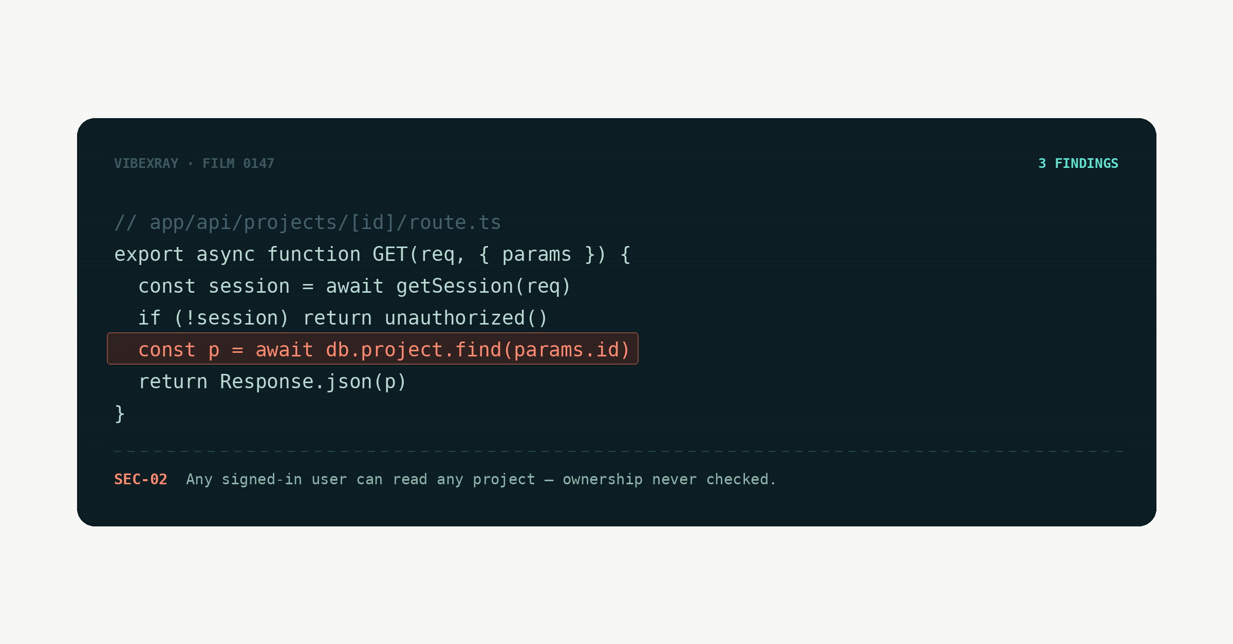 A readiness report for an AI-built application, showing findings ranked by severity