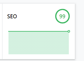seo score of 99