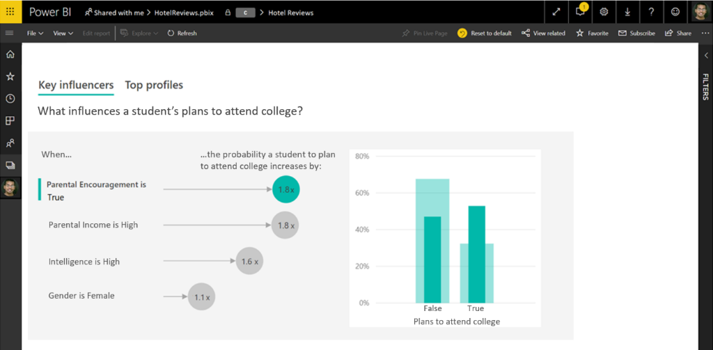 Announcing new AI Capabilities for Power BI to make AI Accessible for Everyone | Microsoft Power BI Blog | Microsoft Power BI
