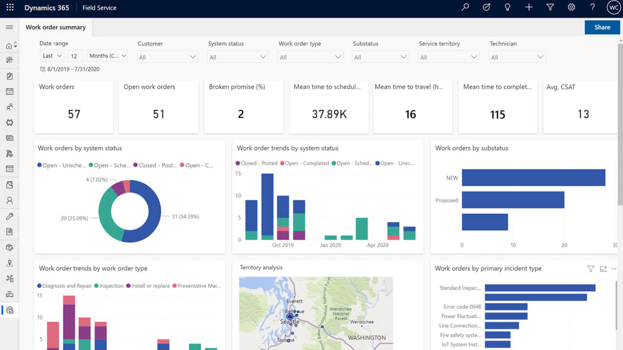 Field Service Capabilities | Microsoft Dynamics 365