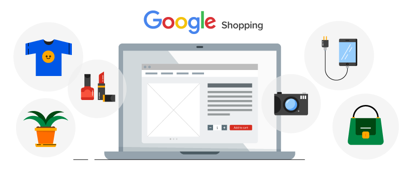 ▷Ultimate Guide to Google Shopping [2021] - Coco Solution 🥥