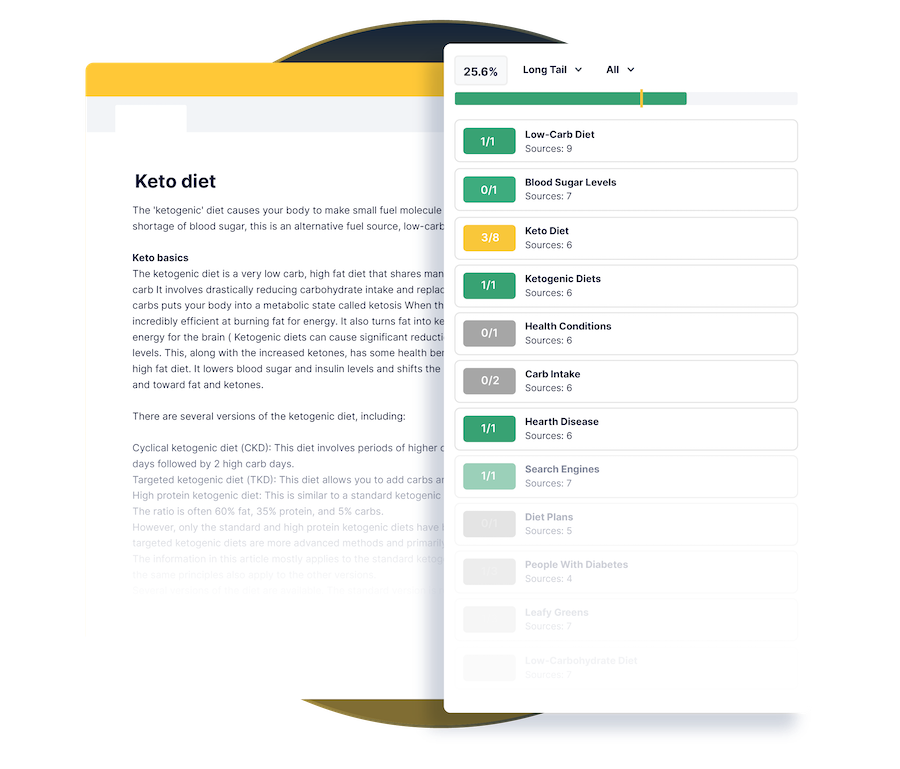 Frase IO Content Optimization