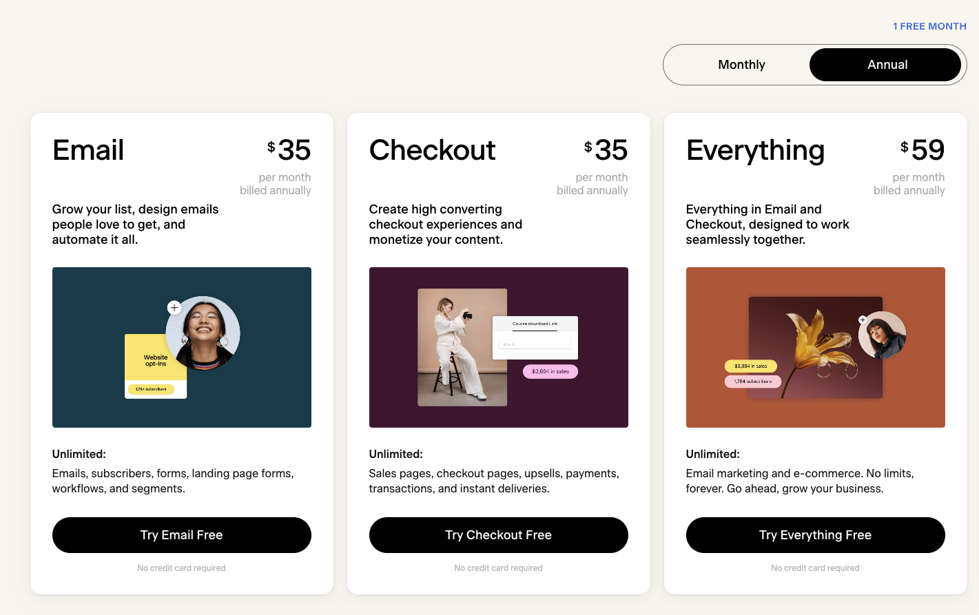 Flodesk 定價方案