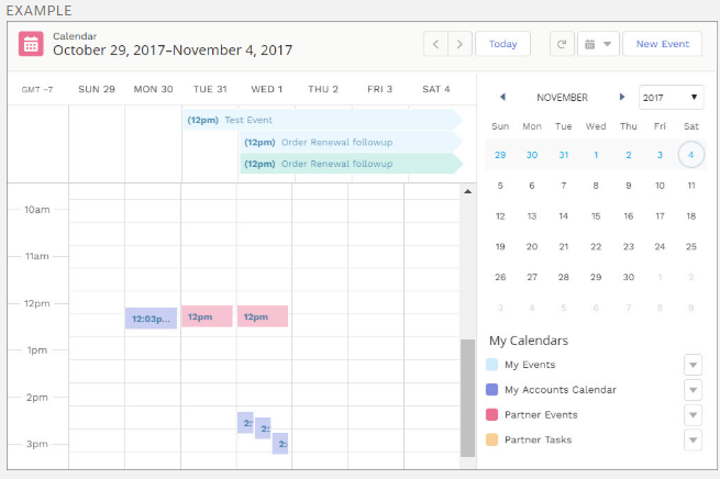 How to see other users calendar(Events/Tasks) to my partner Community users calendar? - Salesforce Developer Community