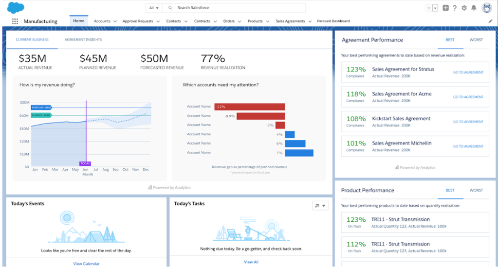 Salesforce Announces CRM Analytics, AI-Based Insights for Sales, Marketing, and Service Teams in Every Industry - Salesforce News
