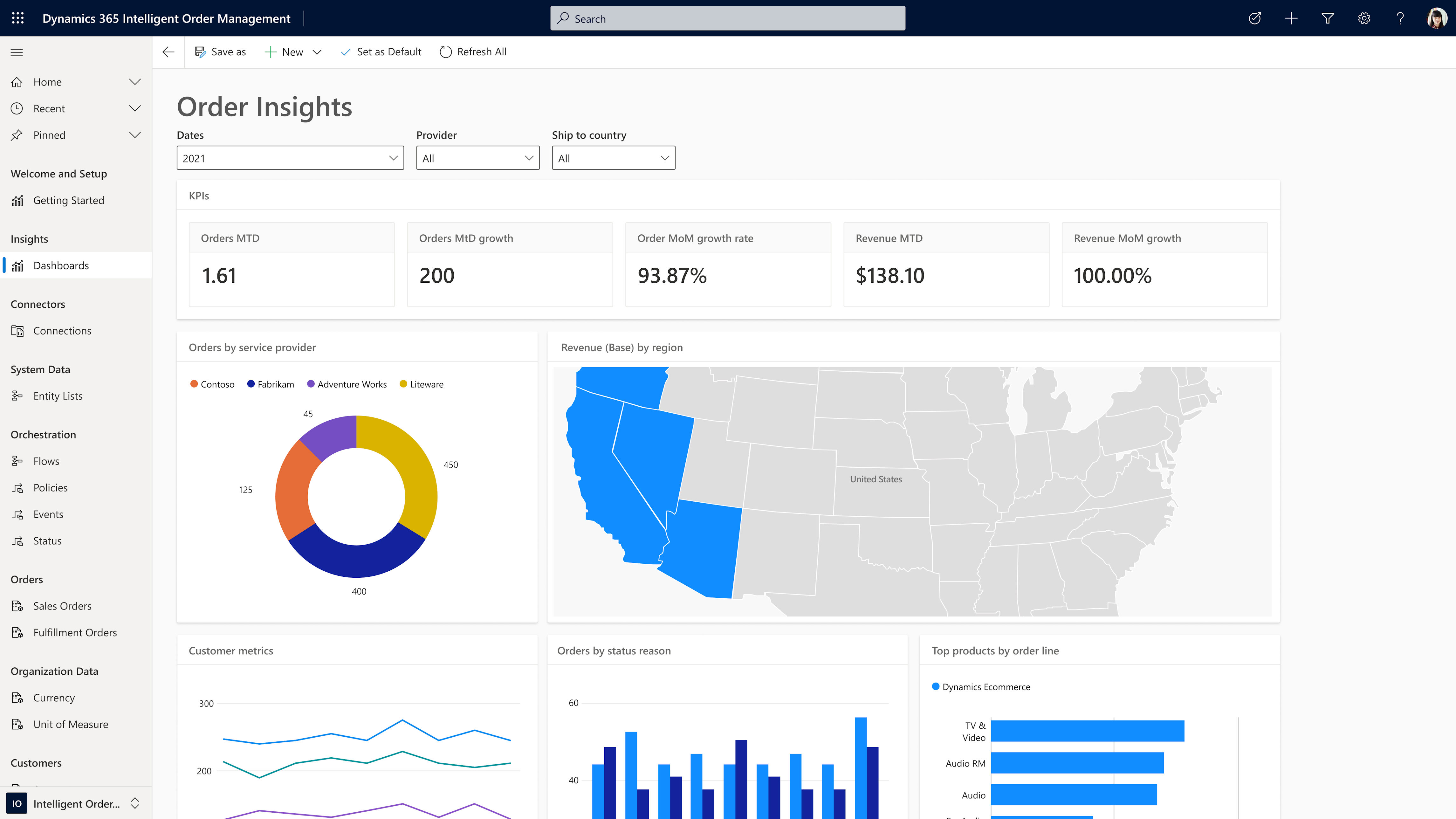 Intelligent Order Management | Microsoft Dynamics 365