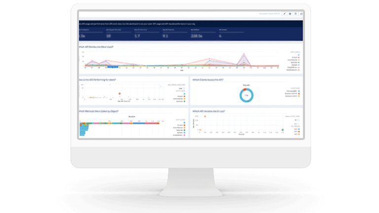 Salesforce Shield - Data Monitoring & End to End Encryption - Salesforce.com