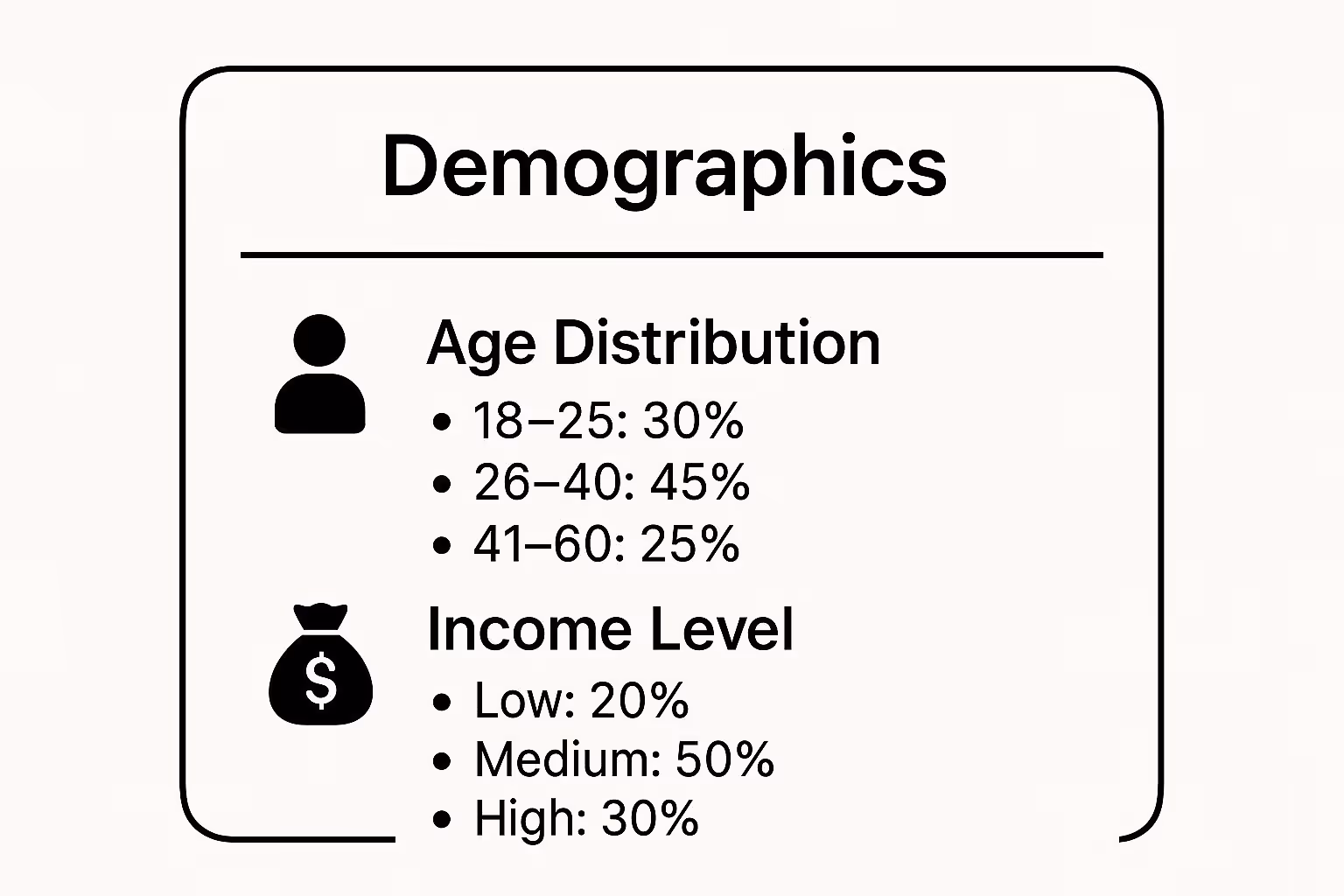 Infographic showing key data about Demographic Segmentation
