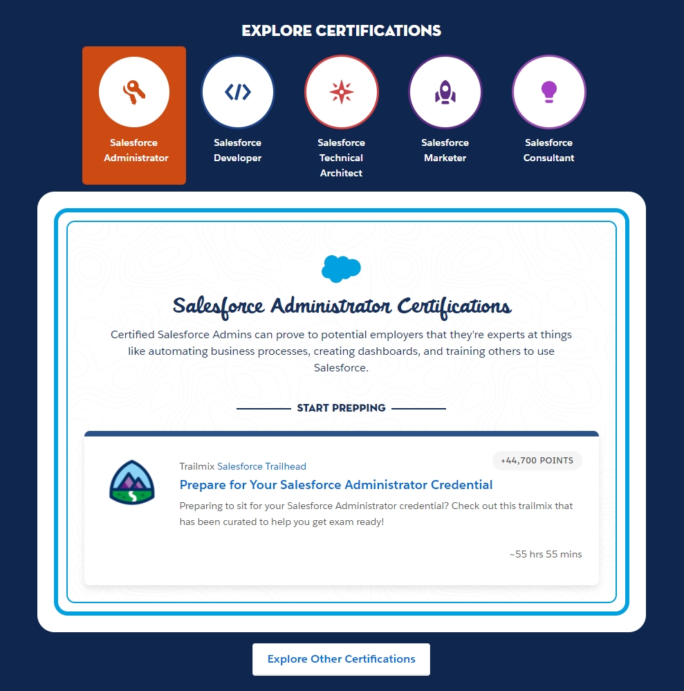 Salesforce explore certifications