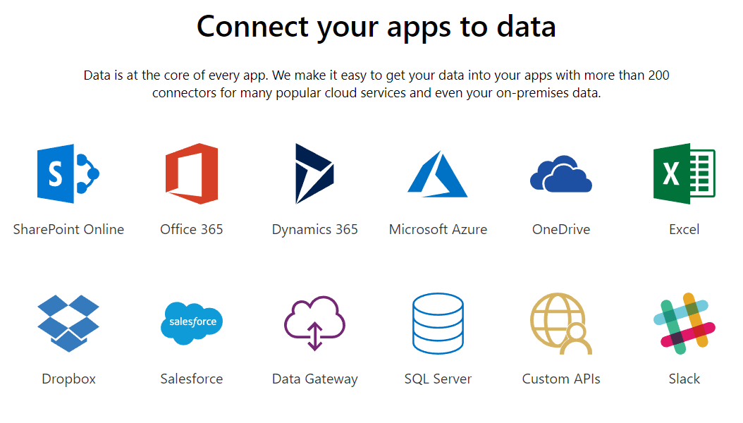 A Beginner's Guide to Microsoft PowerApps | AvePoint Blog