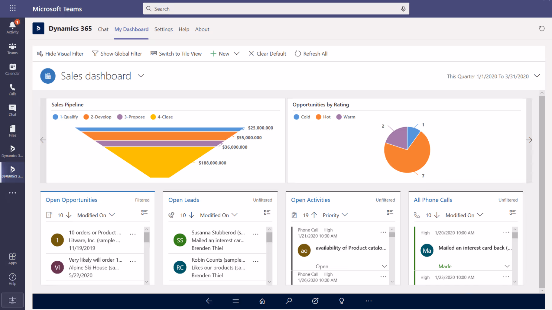 Dynamics 365 Sales Professional