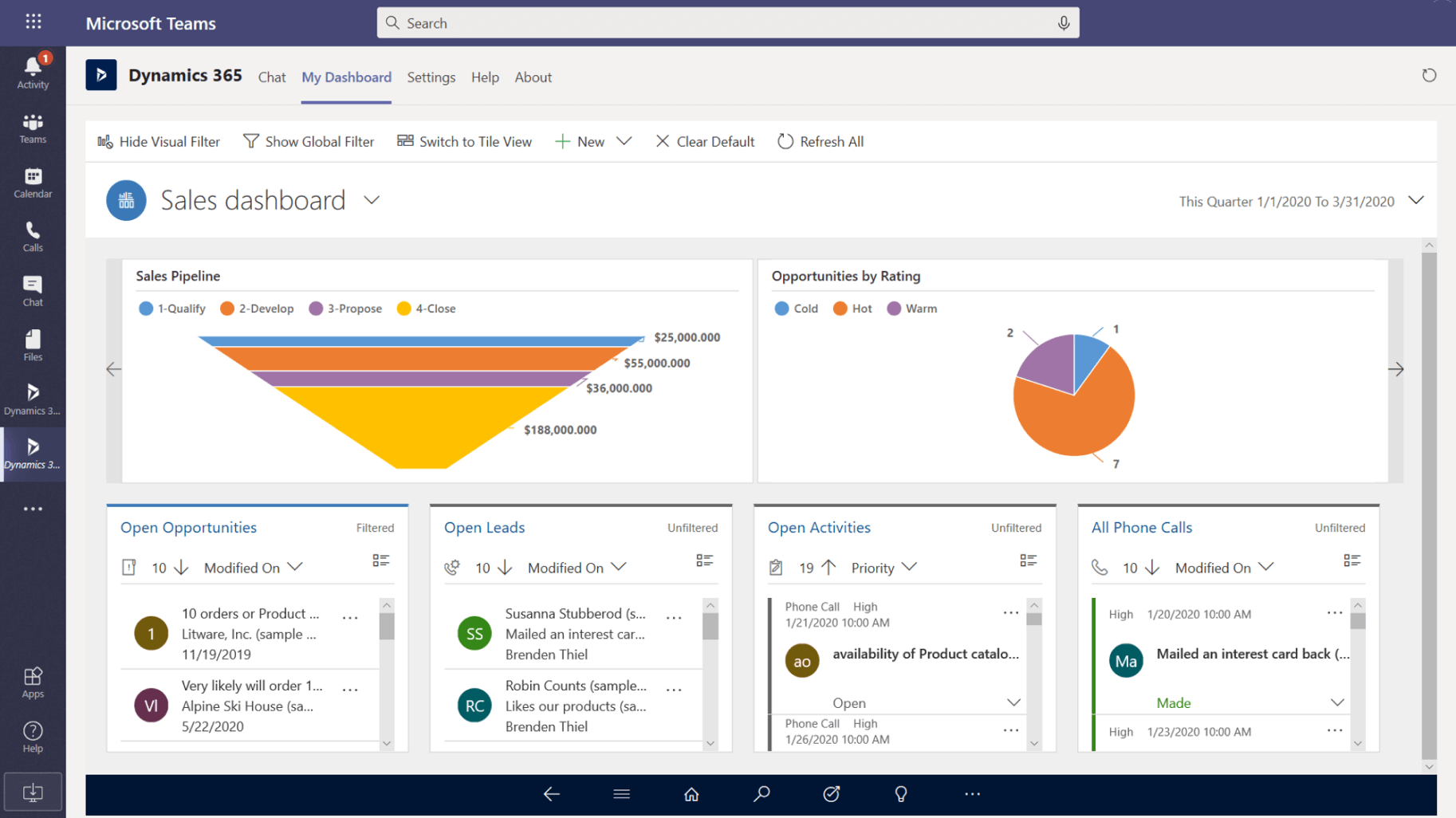 Dynamics 365 Sales Professional