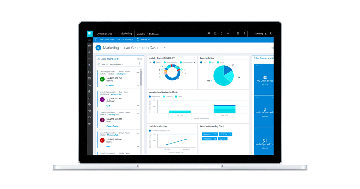 Marketing – Customer Journey | Microsoft Dynamics 365