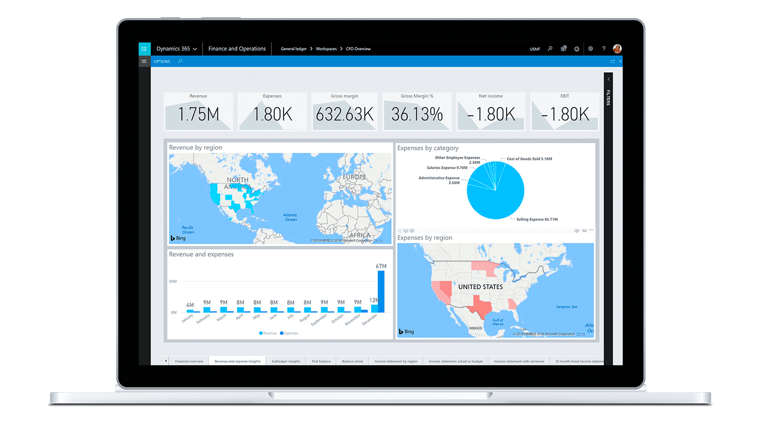 Dynamics AX now Dynamics 365 for Finance & Operations | Microsoft