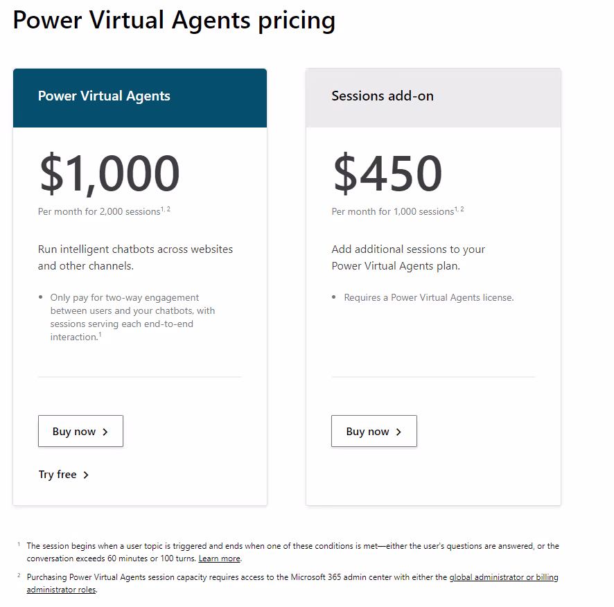 power virtual agents pricing