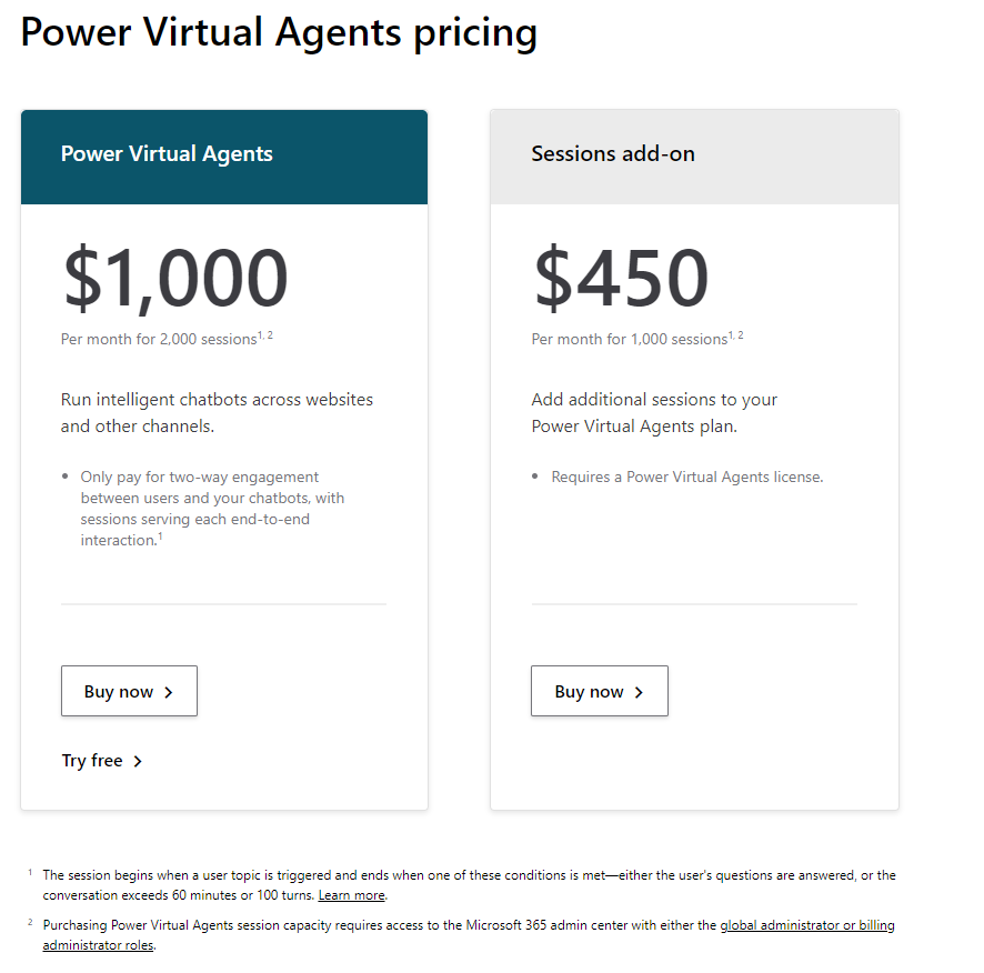 power virtual agents pricing