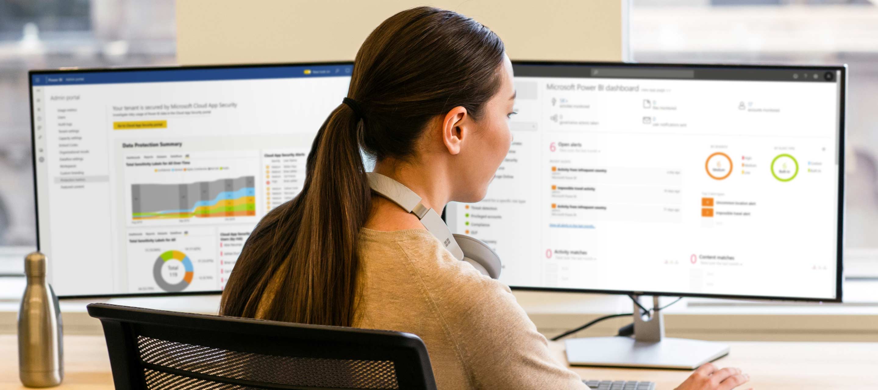 What is Microsoft Power BI In 2021? - Twelverays blog