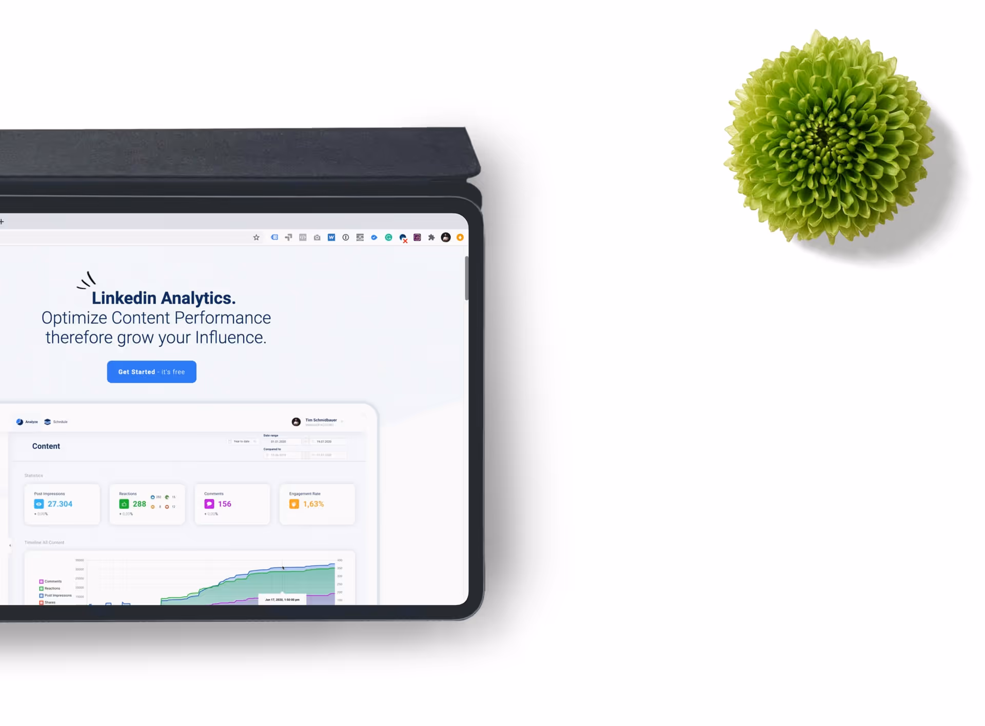 Are Linkedin Ads Worth It - Twelverays blog