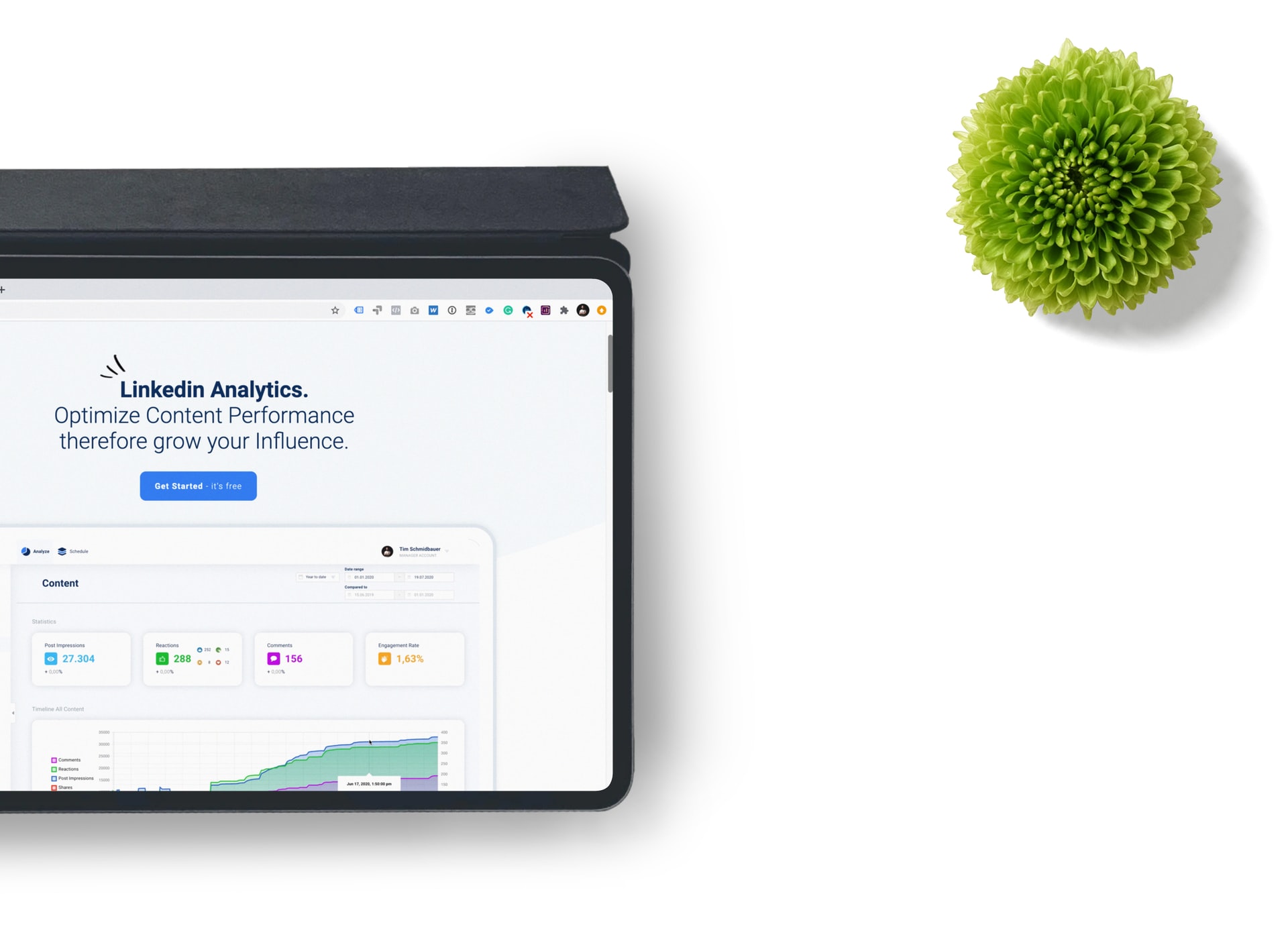 Are Linkedin Ads Worth It - Twelverays blog