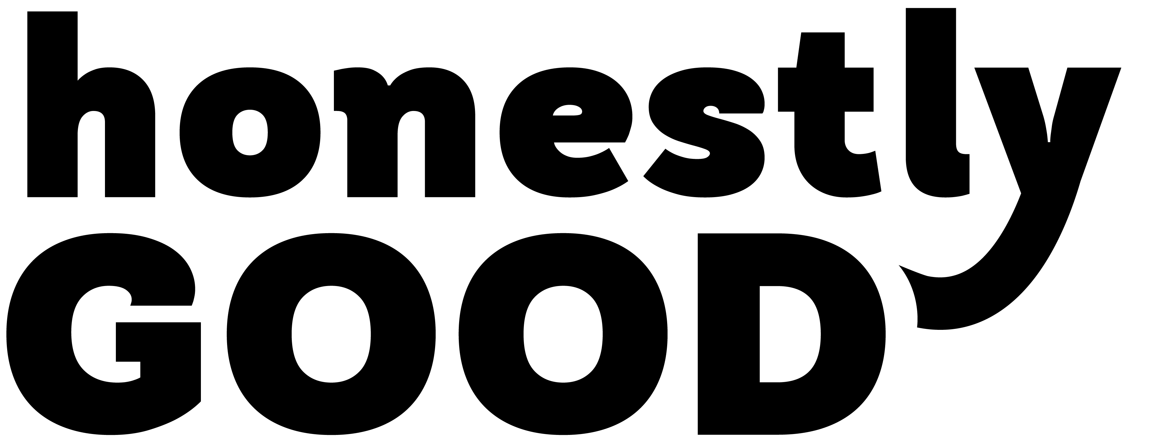 Cartoon of a brown bear wearing sunglasses and a blue shirt playing an electric guitar, with the text 'good thunder honestly good'.