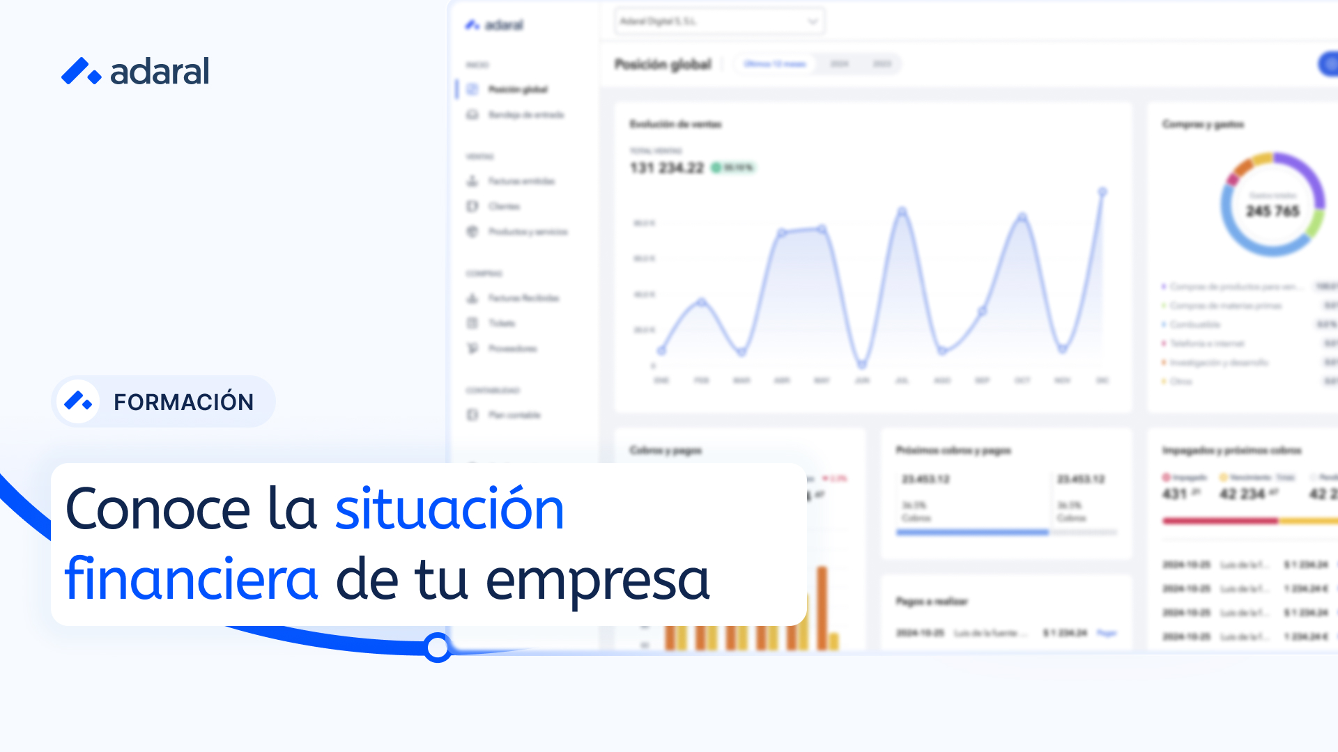 Situación financiera de tu empresa