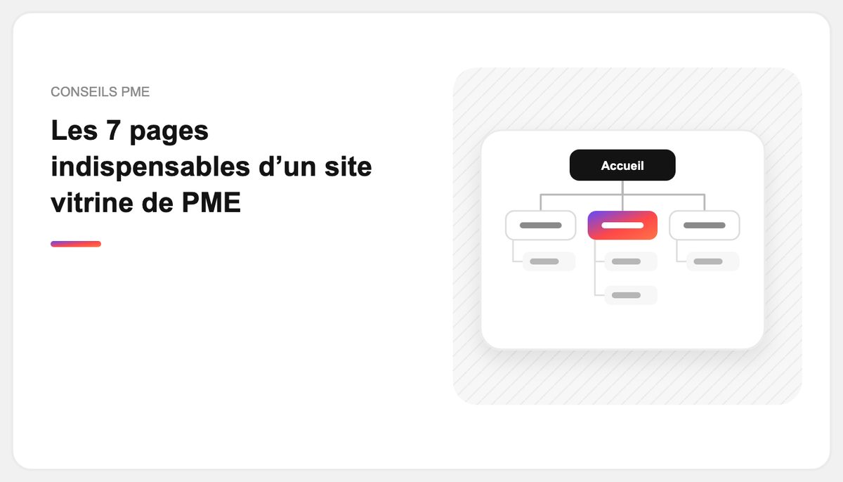 Les 7 pages indispensables d’un site vitrine de PME