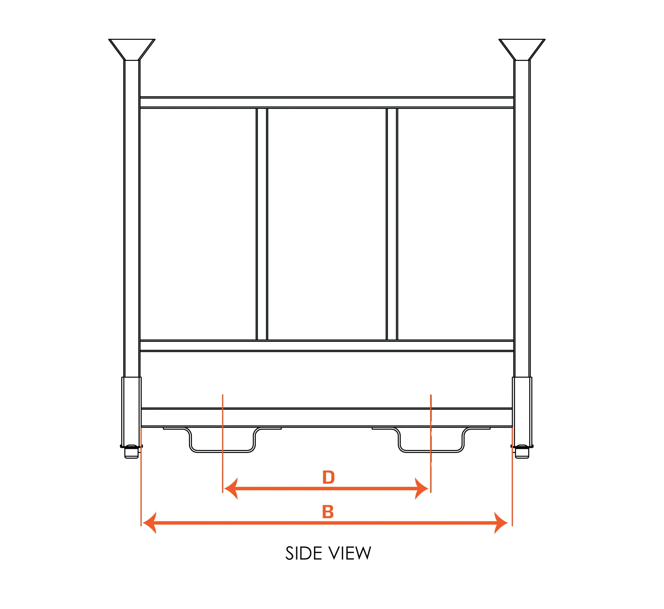 end frames rack diagram